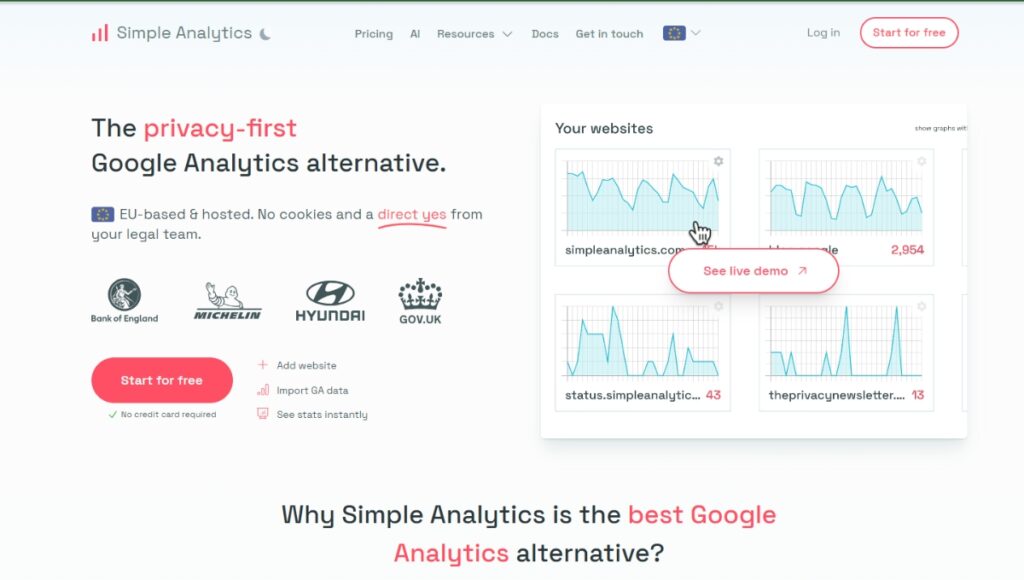 Simple Analytics